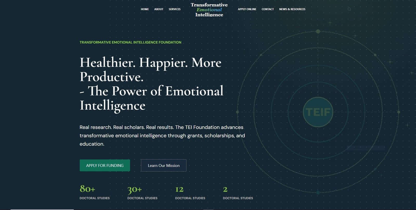 TEIF site preview